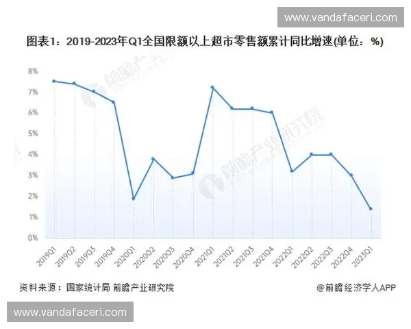 欧联杯赛事质量提升与发展趋势分析：挑战与机遇并存
