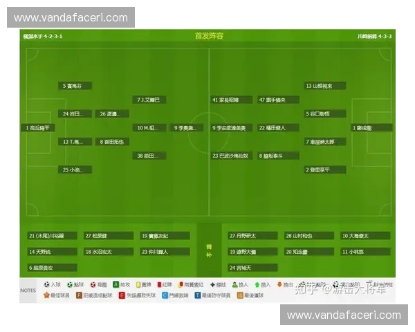日本足球联赛在全球足球体系中的综合实力与排名分析